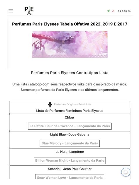 Perfumes Paris Elysees Contratipos Lista 2022 E 2019.